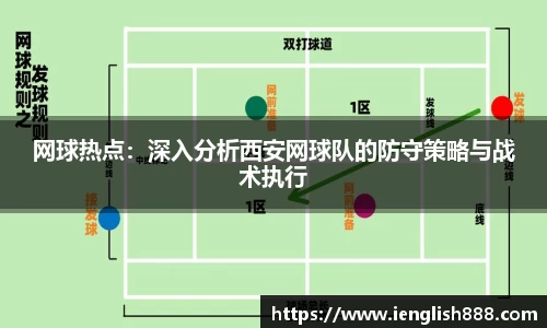 网球热点：深入分析西安网球队的防守策略与战术执行