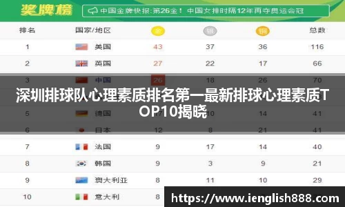 米兰